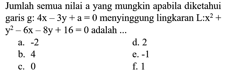 Jumlah semua nilai a yang mungkin apabila diketahui garis g : 4x - 3y + a=0 menyinggung lingkaran L : x^2 + y^2 - 6x - 8y + 16=0 adalah ....