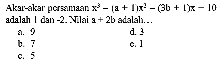 Akar-akar persamaan  x^(3)-(a+1) x^(2)-(3 b+1) x+10  adalah 1 dan  -2 . Nilai  a+2 b  adalah...
