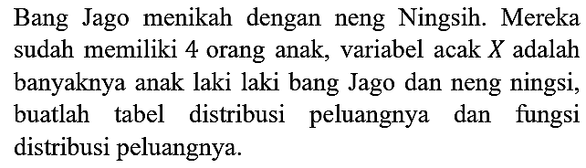 Bang Jago menikah dengan neng Ningsih. Mereka sudah memiliki 4 orang anak, variabel acak X adalah banyaknya anak laki laki bang Jago dan neng ningsi, buatlah tabel distribusi peluangnya dan fungsi distribusi peluangnya.