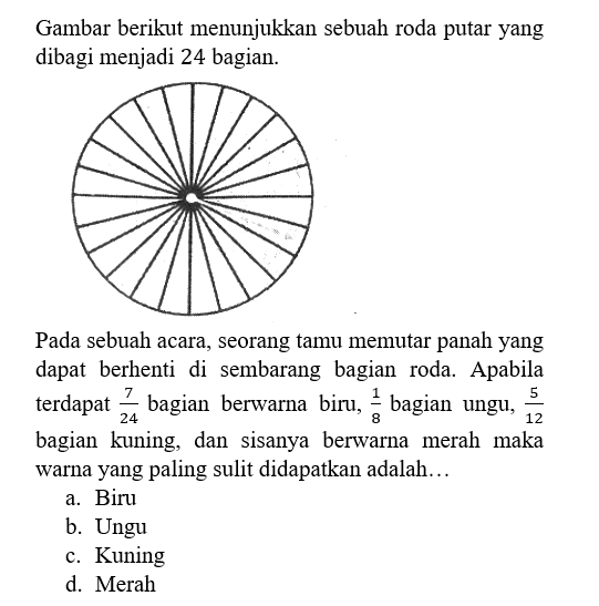 Gambar berikut menunjukkan sebuah roda putar yang dibagi menjadi 24 bagian.

Pada sebuah acara, seorang tamu memutar panah yang dapat berhenti di sembarang bagian roda. Apabila terdapat 7/24 bagian berwarna biru, 1/8 bagian ungu, 5/12 bagian kuning, dan sisanya berwarna merah maka warna yang paling sulit didapatkan adalah...
