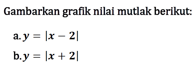 Gambarkan grafik nilai mutlak berikut: a. y=|x-2| b. y= |x+2|