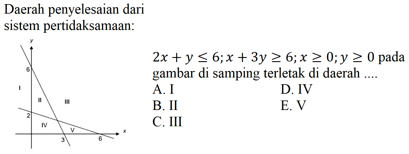 Daerah penyelesaian dari sistem pertidaksamaan: y 6 I II III 2 IV V 3 6 x 2x+y<= 6; x+3y>=6; x>= 0; y>=0 pada gambar di samping terletak di daerah .... 