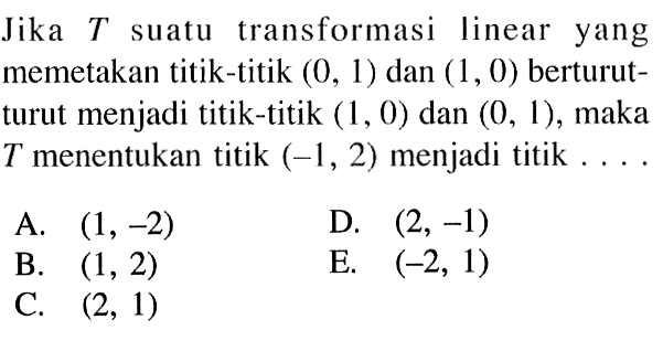 Jika T suatu transformasi linear yang memetakan titik-titik (0,1) dan (1,0) berturut- turut menjadi titik-titik (1,0) dan (0,1), maka T menentukan titik (-1,2) menjadi titik .....