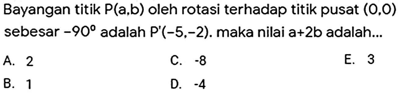 Bayangan titik P(a,b) oleh rotasi terhadap titik pusat (0,0) sebesar -90 adalah P'(-5,-2). maka nilai a+2b adalah... 