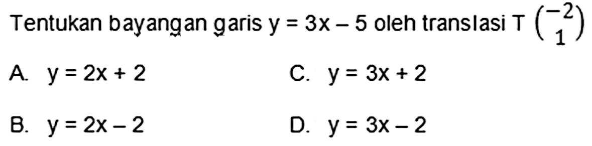 Tentukan bayangan garis  y=3x-5  oleh translasi  T(-2 1)  