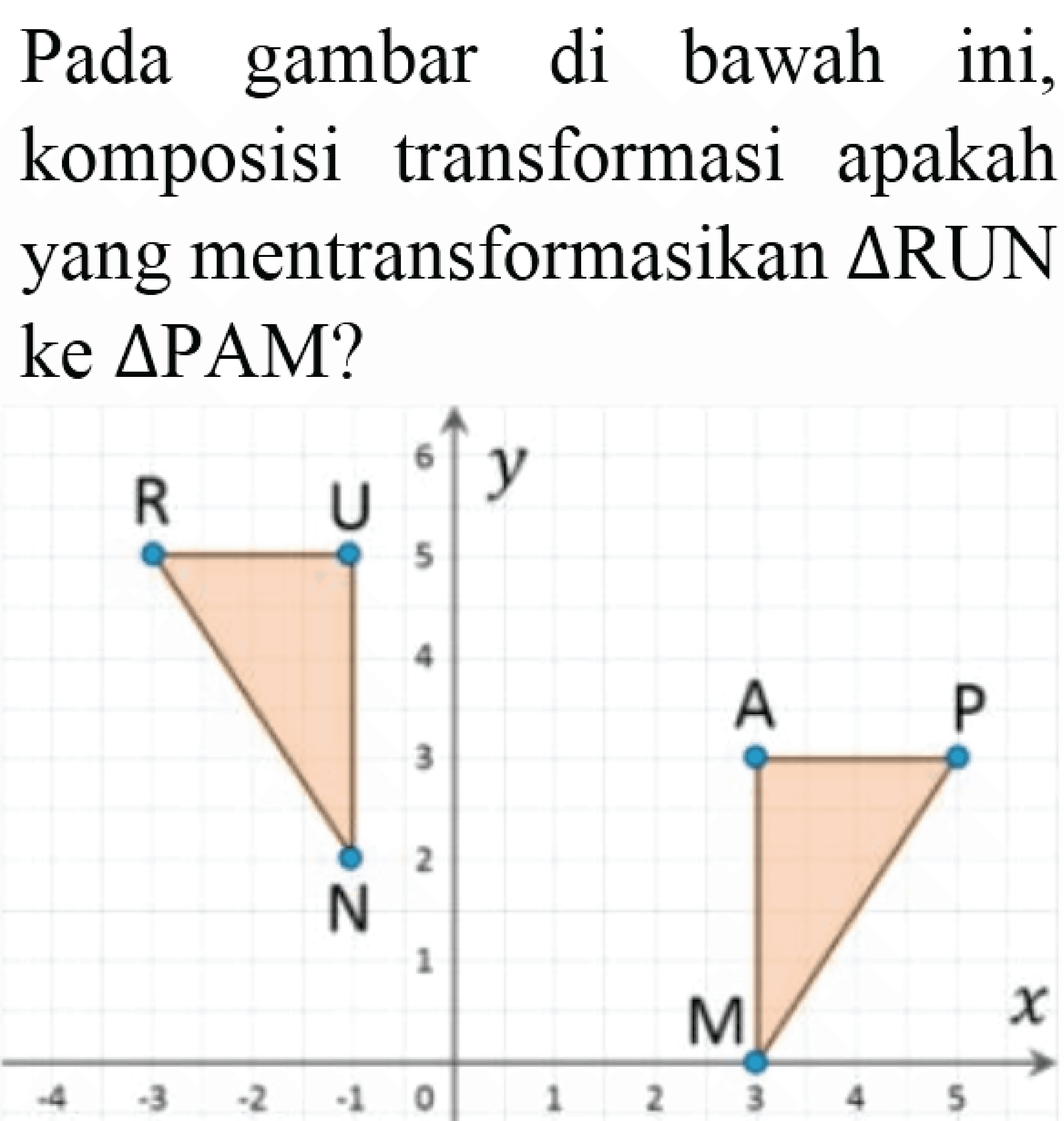 Pada gambar di bawah ini, komposisi transformasi apakah yang mentransformasikan  segitiga RUN  ke  segitiga  PAM? y R U N A P M