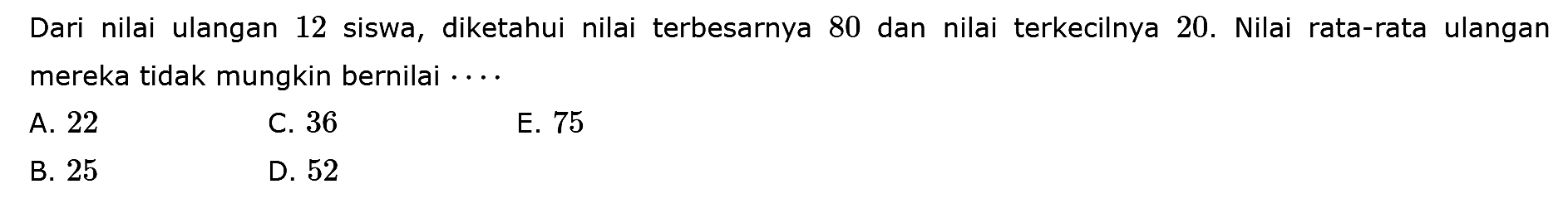 Dari nilai ulangan 12 siswa, diketahui nilai terbesarnya 80 dan nilai terkecilnya 20. Nilai rata-rata ulangan mereka tidak mungkin bernilai ....