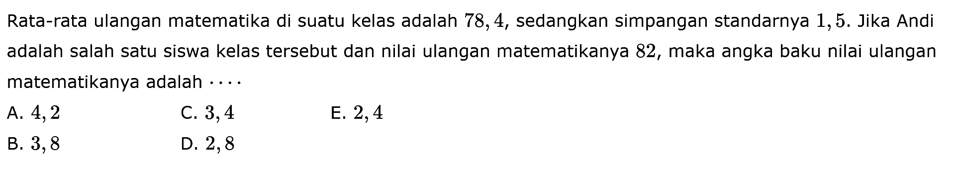 Rata-rata ulangan matematika di suatu kelas adalah 78, 4, sedangkan simpangan standarnya 1, 5. Jika Andi adalah salah satu siswa kelas tersebut dan nilai ulangan matematikanya 82, maka angka baku nilai ulangan matematikanya adalah....