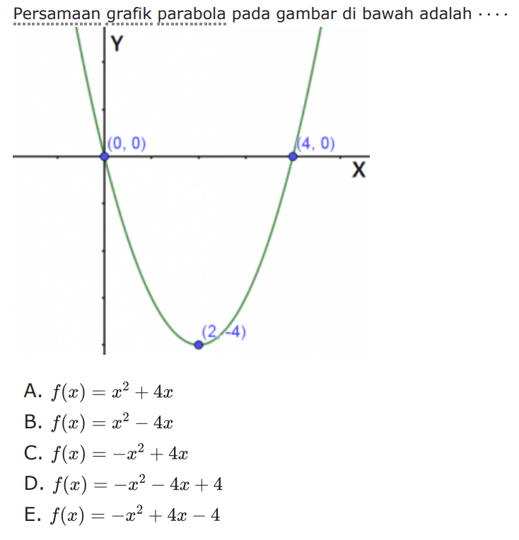 Persamaan grafik parabola pada gambar di 
 bawah adalah ...
 a. f(x)=x^2+4x
 b. f(x)=x^2-4x
 c. f(x)=-x^+4x
 d. f(x)=-x^2-4x+4
 e. f(x)=-x^2+4x-4