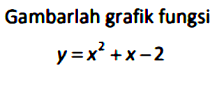 Gambarlah grafik fungsi y = x^2 + x - 2