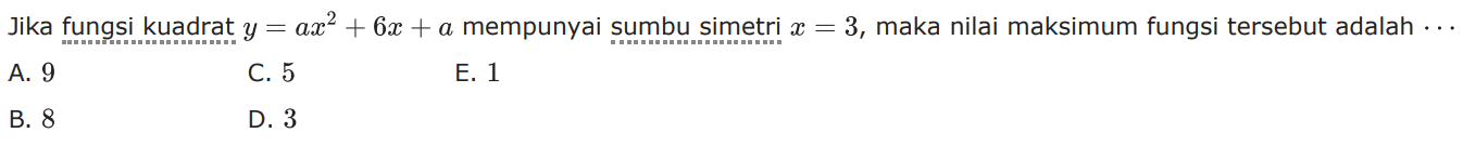 Jika fungsi kuadrat y = ax^2 + 6x + a mempunyai sumbu simetri x = 3, maka nilai maksimum fungsi tersebut adalah... A. 9 C. 5 E. 1 B. 8 D. 3