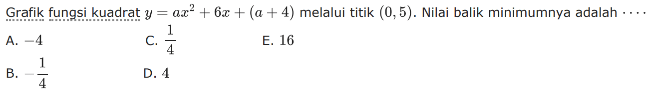 Grafik fungsi kuadrat y = ax^2 + 6x + (a + 4) melalui titik (0,5). Nilai balik minimumnya adalah =... A. -4 C. 1/4 E. 16 B. -1/4 D. 4