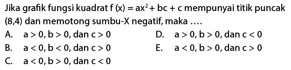 Jika grafik fungsi kuadrat f(x) = ax^2 + bc + c mempunyai titik puncak (8, 4) dan memotong sumbu-X negatif, maka ....