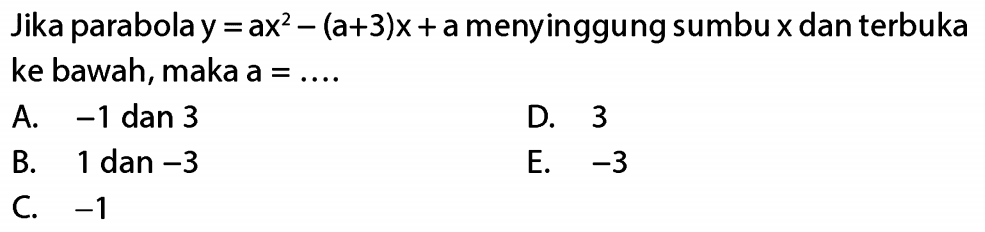 parabolay y = ax^2 -(a+3)x + a menyinggung sumbu x dan terbuka ke bawah, maka a =....