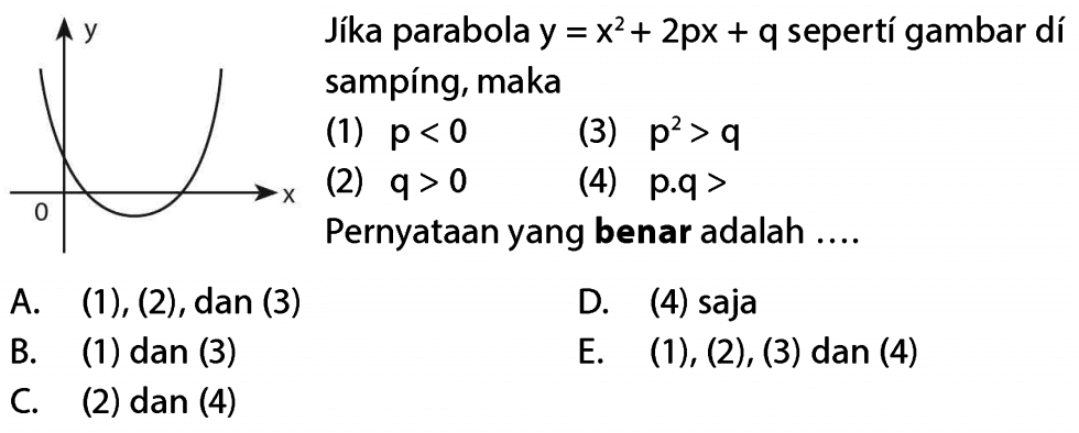 y 0 xJíka parabola y=x^2+2px+q sepertí gambar di sampíng, maka(1) p<0  (3) p^2>q  (2) q>0  (4) p.q> Pernyataan yang benar adalah  ... .A. (1), (2), dan (3)D. (4) sajaB. (1) dan (3)E. (1), (2), (3) dan (4)C. (2) dan (4)