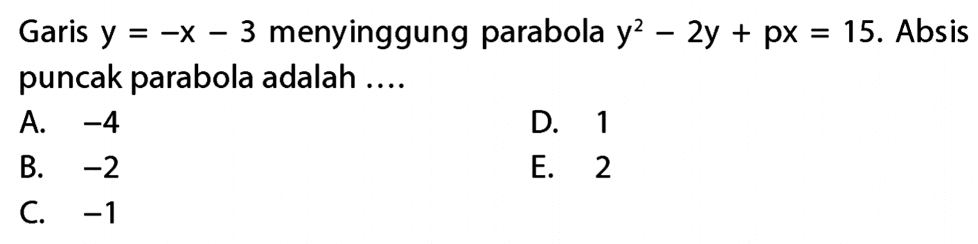 Garis y = -x - 3 menyinggung parabola y^2 - 2y + px = 15. Absis puncak parabola adalah ...