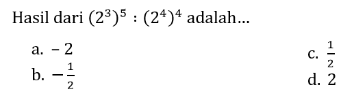 Hasil dari (2^3)^5:(2^4)^4 adalah...