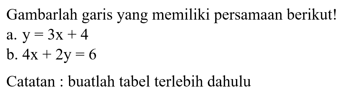 Gambarlah garis yang memiliki persamaan berikut! a. y = 3x + 4 b. 4x + 2y = 6 Catatan: buatlah tabel terlebih dahulu