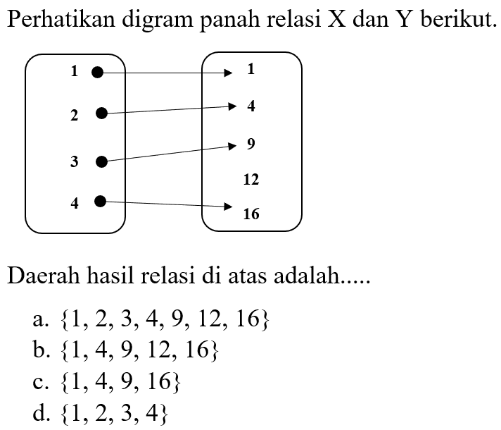 Perhatikan diagram panah relasi X dan Y berikut... 1 2 3 4 1 4 9 12 16 Daerah hasil relasi di atas adalah... a. {1,2,3,4,9,12,16} b. {1,4,9, 12, 16} C. {1,4,9, 16} d. {1,2,3,4}