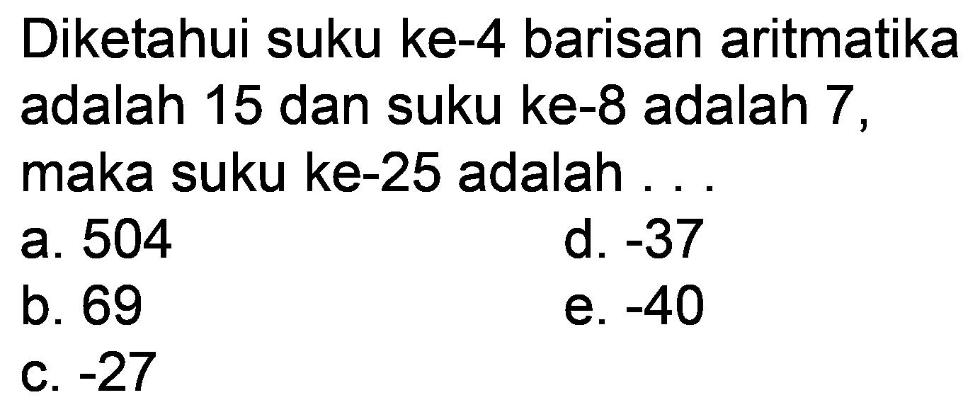 Diketahui suku ke-4 barisan aritmatika adalah 15 dan suku ke-8 adalah 7 , maka suku ke-25 adalah ...