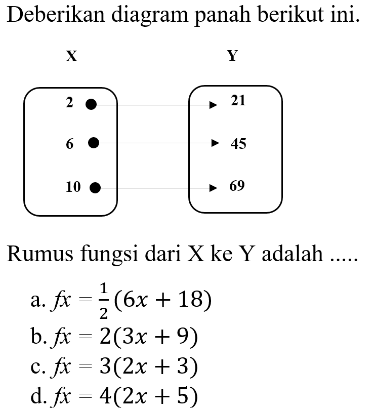 Deberikan diagram panah berikut ini.
X    Y
2    21
6    45
10  69
Rumus fungsi dari X ke Y adalah ..... 