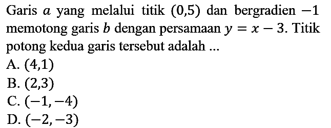 Garis  a  yang melalui titik  (0,5)  dan bergradien  -1  memotong garis  b  dengan persamaan  y=x-3 . Titik potong kedua garis tersebut adalah ...
