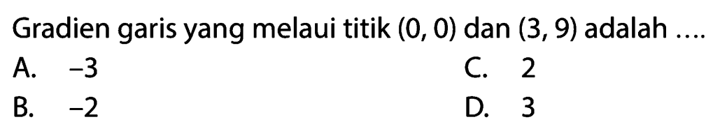 Gradien garis yang melaui titik (0, 0) dan (3, 9) adalah....