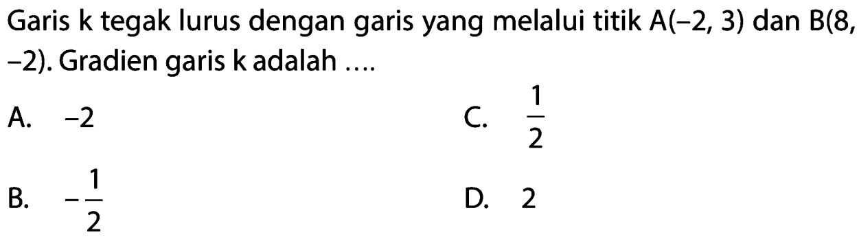 Garis k tegak lurus dengan garis yang melalui titik A(-2, 3) dan B(8, -2). Gradien garis k adalah ... A. -2 C. 1/2 B. -1/2 D. 2