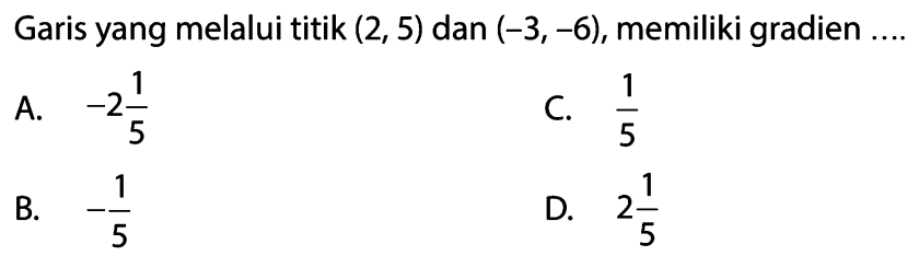 Garis yang melalui titik (2, 5) dan (-3, -6), memiliki gradien....