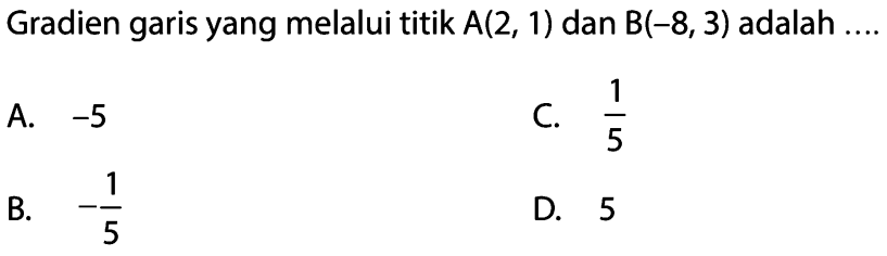 Gradien garis yang melalui titik A(2, 1) dan B(-8,3) adalah .....