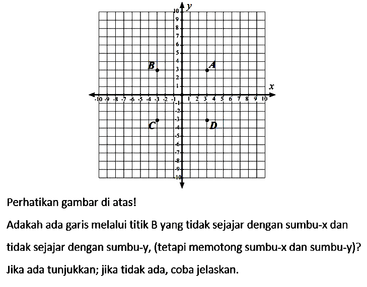 Perhatikan gambar di atas! Adakah ada garis melalui titik B yang tidak sejajar dengan sumbu-x dan tidak sejajar dengan sumbu-y, (tetapi memotong sumbu-x dan sumbu-y)? Jika ada tunjukkan; jika tidak ada, coba jelaskan.