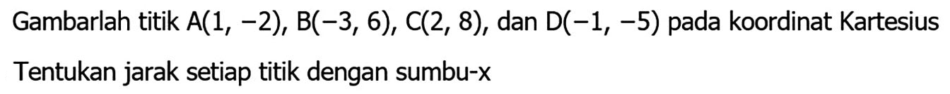 Gambarlah titik A(1, -2), B(-3, 6), C(2, 8), dan D(-1, -5) pada koordinat Kartesius. Tentukan jarak setiap titik dengan sumbu-x