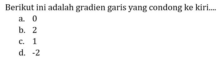 Berikut ini adalah gradien garis yang condong ke kiri....
a. 0
b. 2
c. 1
d.  -2 