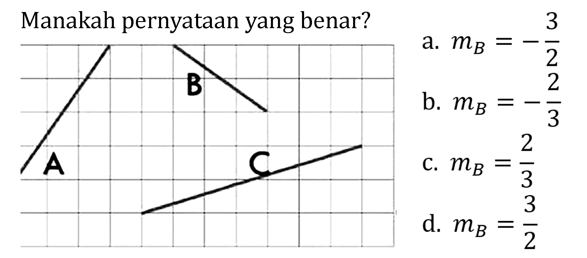 Manakah pernyataan yang benar?
A B C
a.  mB =-3/2 
b.  mB =-2/3 
c.  mB =2/3 
d.  mB =3/2 