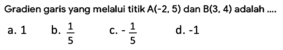 Gradien garis yang melalui titik A(-2, 5) dan B(3, 4) adalah ... 