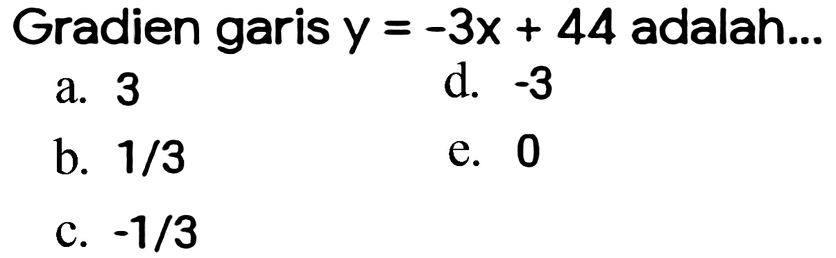 Gradien garis  y=-3x+44  adalah... 