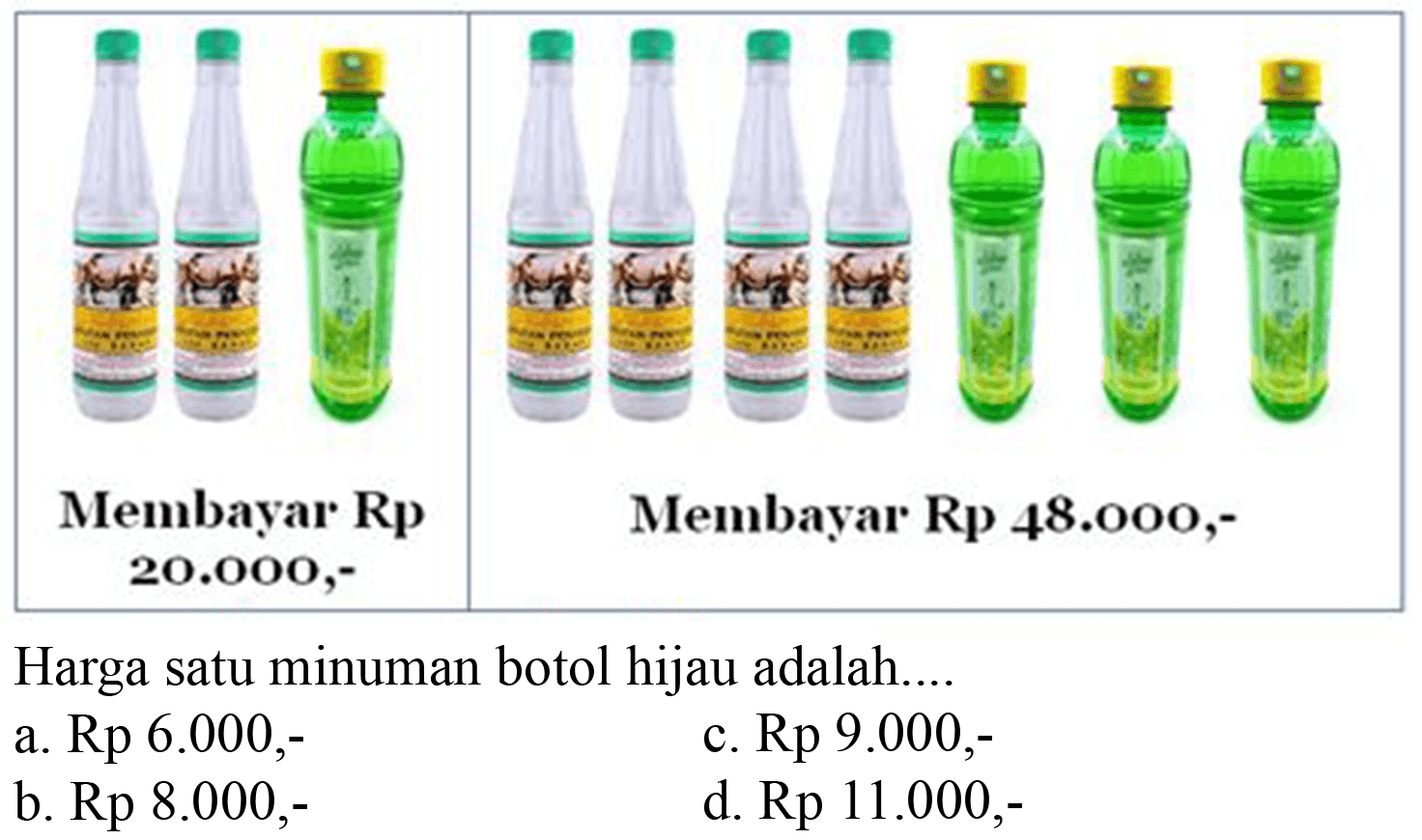 (2 botol putih) (1 botol hijau) Membayar Rp20.000,- 
(4 botol putih) (3 botol hijau) Membayar Rp48.000,- 
Harga satu minuman botol hijau adalah ....