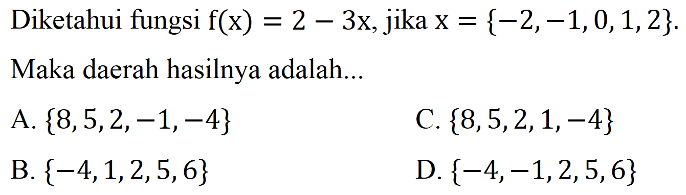 Diketahui fungsi f(x)=2-3x, jika x={-2,-1,0,1,2}. Maka daerah hasilnya adalah...