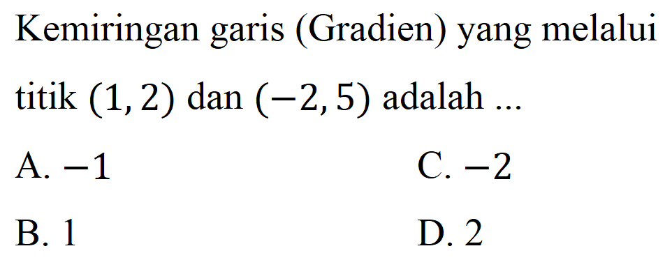 Kemiringan garis (Gradien) yang melalui titik (1,2) dan (-2,5) adalah ...