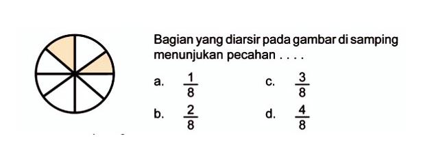 Bagian yang diarsir pada gambar di samping menunjukan pecahan  . . . .