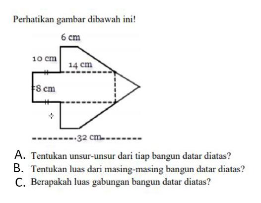 Perhatikan gambar dibawah ini! 32 cm 6 cm 14 cm 10 cm 8 cm A. Tentukan unsur-unsur dari tiap bangun datar diatas? B. Tentukan luas dari masing-masing bangun datar diatas? C. Berapakah luas gabungan bangun datar diatas? 