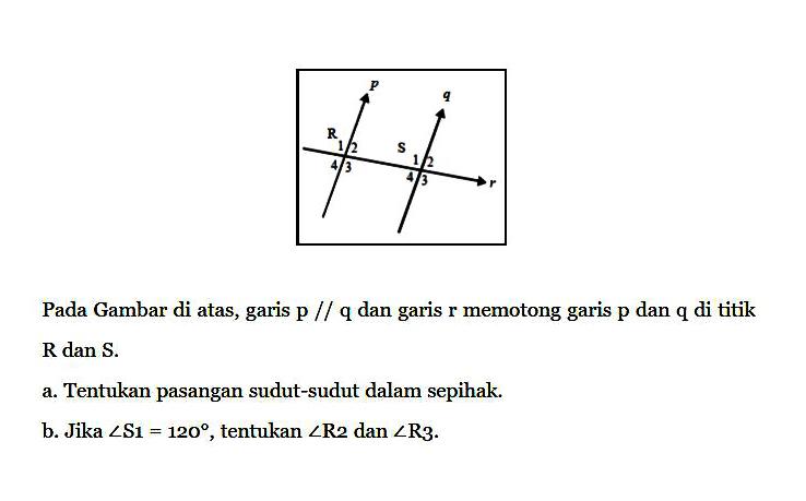 Pada Gambar di atas, garis p//q dan garis r memotong garis p dan q di titik R  dan S a. Tentukan pasangan sudut-sudut dalam sepihak.b. Jika sudut S1=120, tentukan sudut R2 dan sudut R3 .