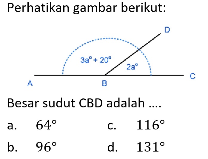 Perhatikan gambar berikut:Besar sudut CBD adalah .... 3a+20 2a A B C D