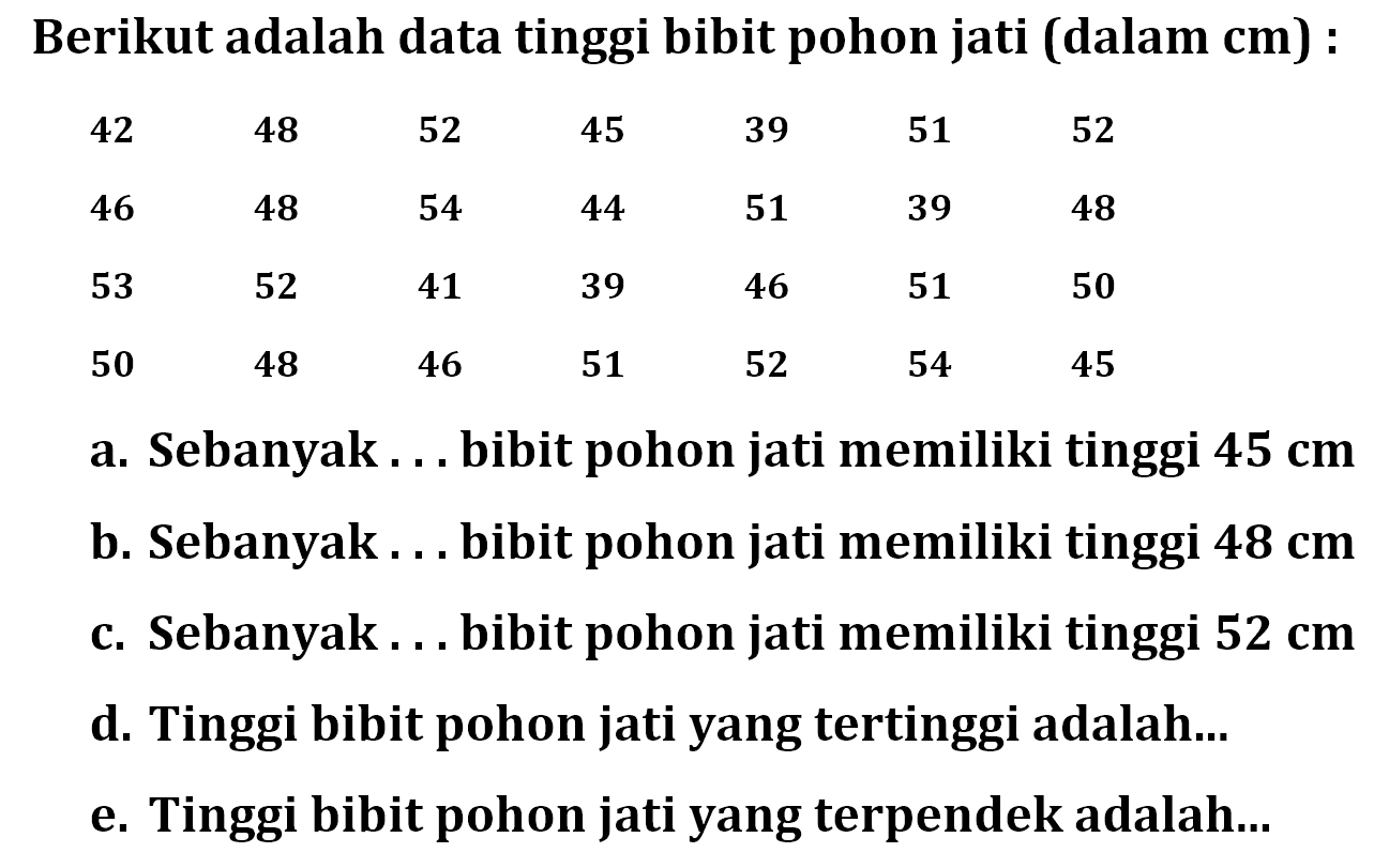 Berikut adalah data tinggi bibit pohon jati (dalam cm) : 42 48 52 45 39 51 52 46 48 54 44 51 39 48 53 52 41 39 46 51 50 50 48 46 51 52 54 45 a. Sebanyak ... bibit pohon jati memiliki tinggi 45 cm b. Sebanyak ... bibit pohon jati memiliki tinggi 48 cm c. Sebanyak ... bibit pohon jati memiliki tinggi 52 cm d. Tinggi bibit pohon jati yang tertinggi adalah... e. Tinggi bibit pohon jati yang terpendek adalah... 