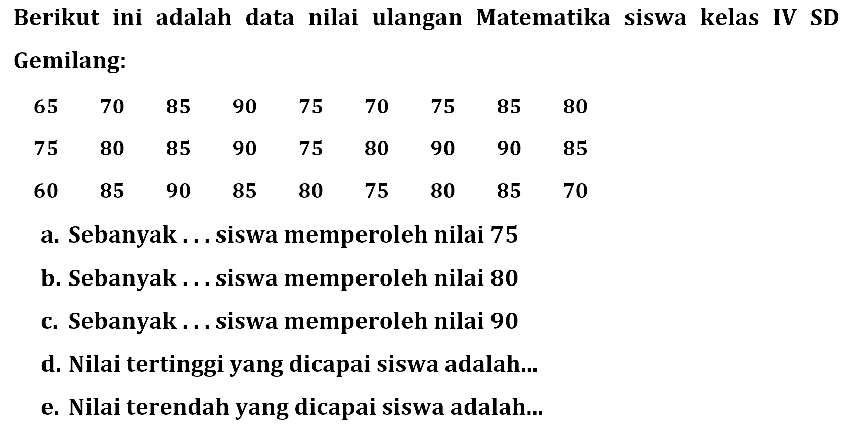 Berikut ini adalah data nilai ulangan Matematika siswa kelas IV SD Gemilang: 65 70 85 90 75 70 75 85 80 75 80 85 90 75 80 90 90 85 60 85 90 85 80 75 80 85 70 a. Sebanyak ... siswa memperoleh nilai 75 b. Sebanyak... siswa memperoleh nilai 80 c. Sebanyak ... siswa memperoleh nilai 90 d. Nilai tertinggi yang dicapai siswa adalah... e. Nilai terendah yang dicapai siswa adalah...