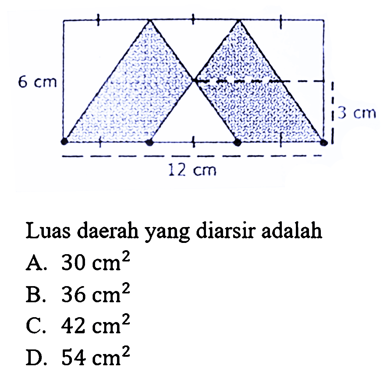 6 cm 3 cm 12 cm Luas daerah yang diarsir adalah 