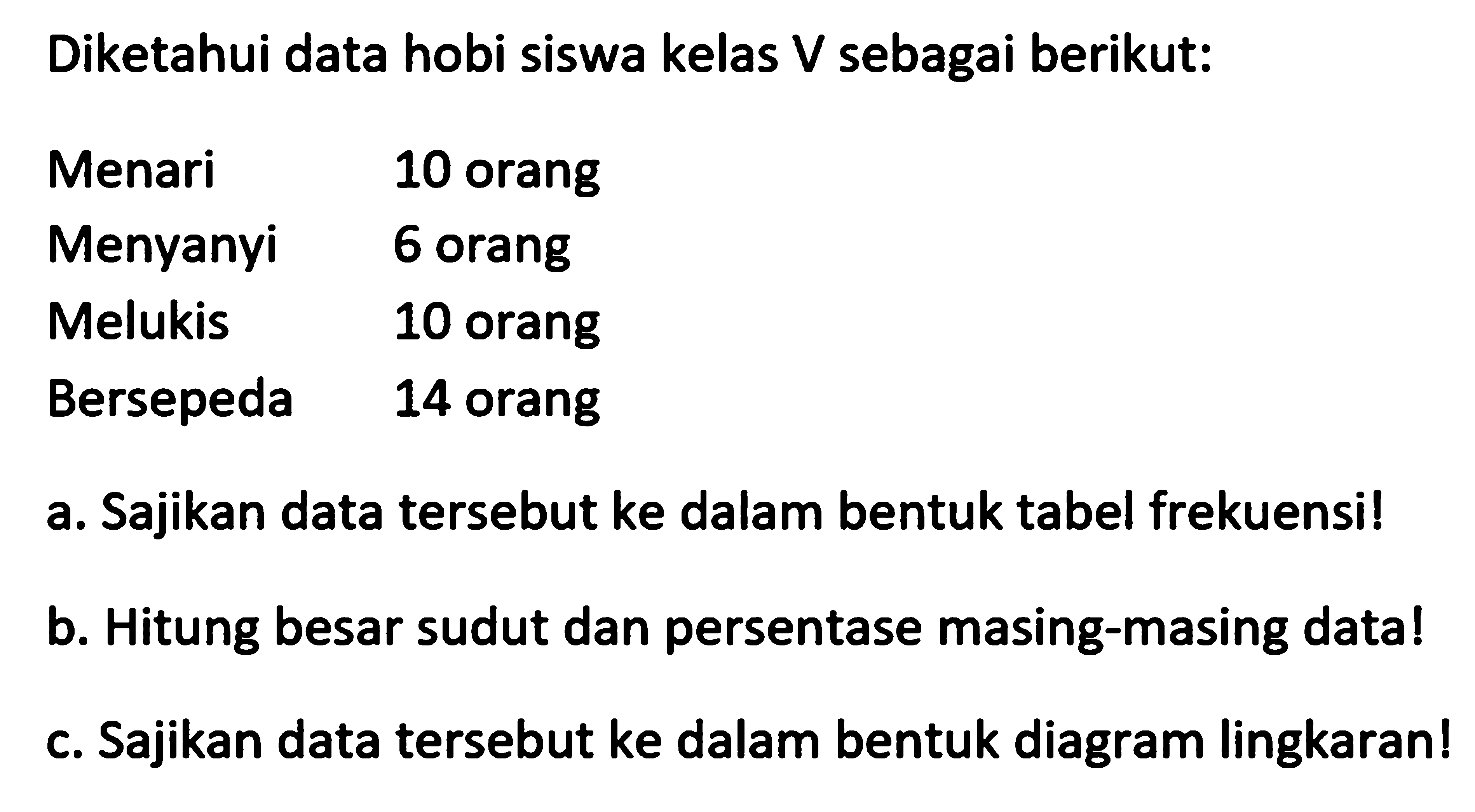 Diketahui data hobi siswa kelas V sebagai berikut:Menari 10 orang Menyanyi 6 orang Melukis 10 orang Bersepeda 14 orang a. Sajikan data tersebut ke dalam bentuk tabel frekuensi!b. Hitung besar sudut dan persentase masing-masing data!c. Sajikan data tersebut ke dalam bentuk diagram lingkaran!