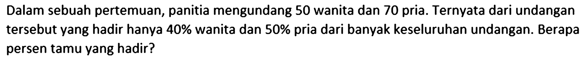 Dalam sebuah pertemuan, panitia mengundang 50 wanita dan 70 pria. Ternyata dari undangan tersebut yang hadir hanya 40% wanita dan 50% pria dari banyak keseluruhan undangan. Berapa persen tamu yang hadir?