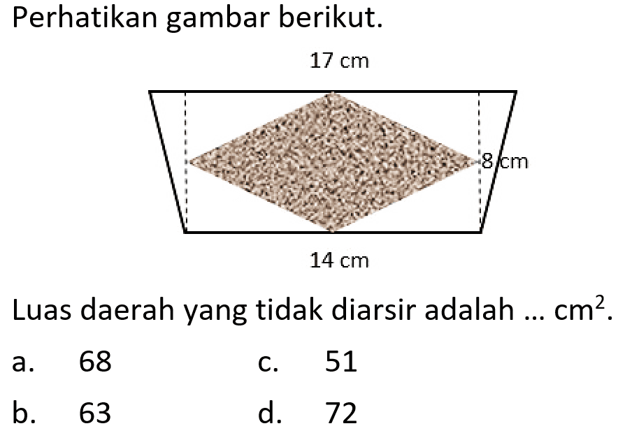 Perhatikan gambar berikut. 17 cm 8 cm 14 cm Luas daerah yang tidak diarsir adalah ... cm^2. a. 68 
b. 63 
c. 51 
d. 72 