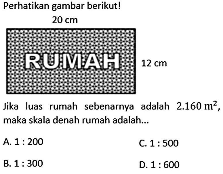 Perhatikan gambar berikut! 20 cm 12 cm RUMAHJika luas rumah sebenarnya adalah 2.160 m^2, maka skala denah rumah adalah...